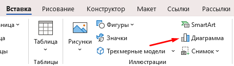 Как добавить диаграмму ВКР 
